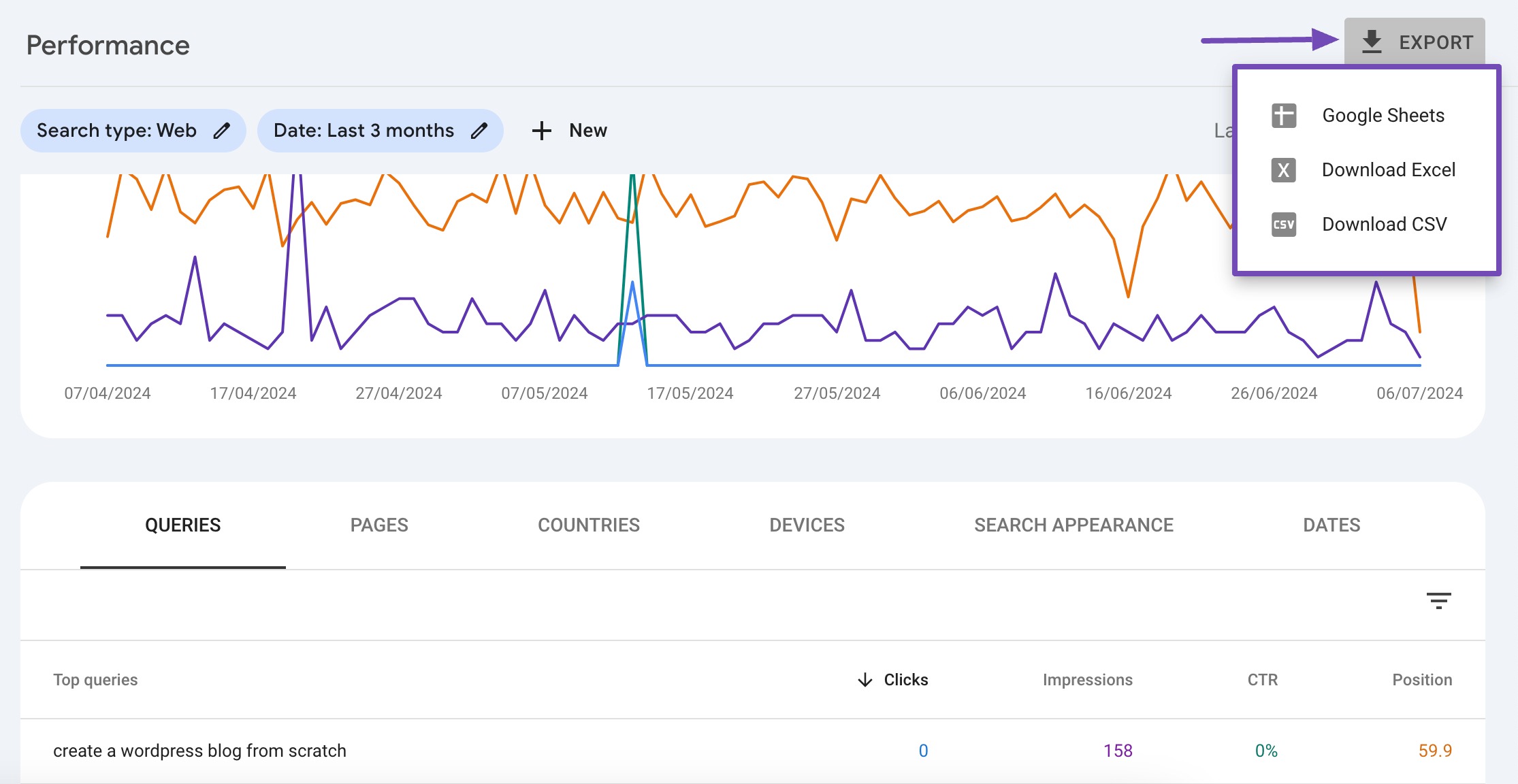 Export data