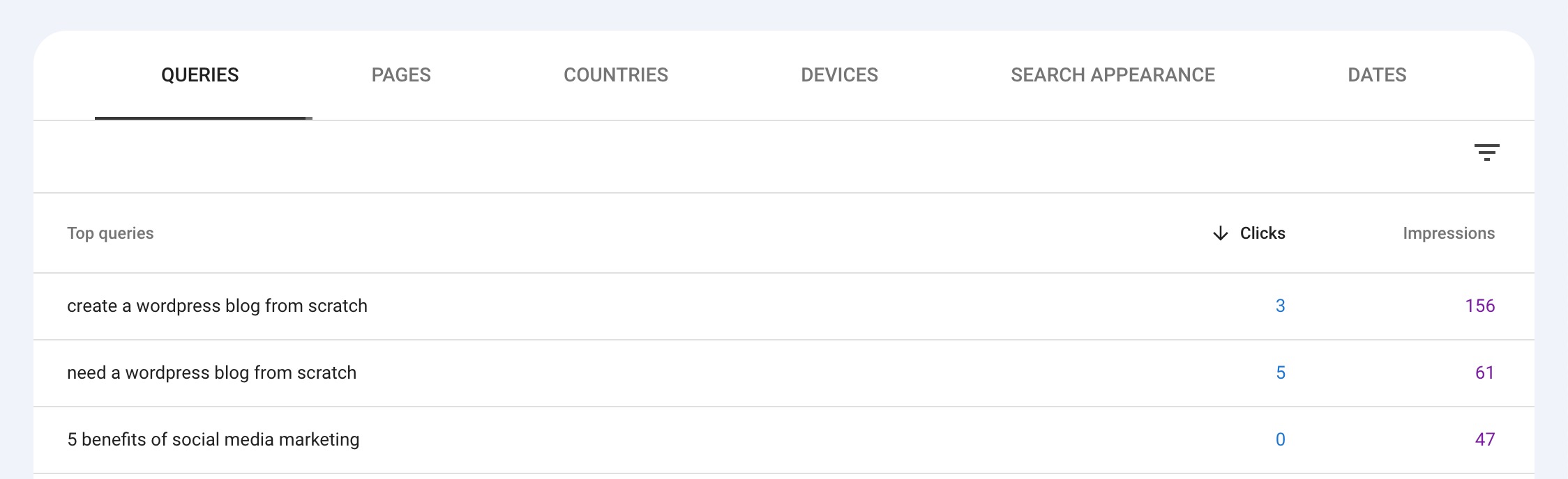 Content monitoring in Google Search Console