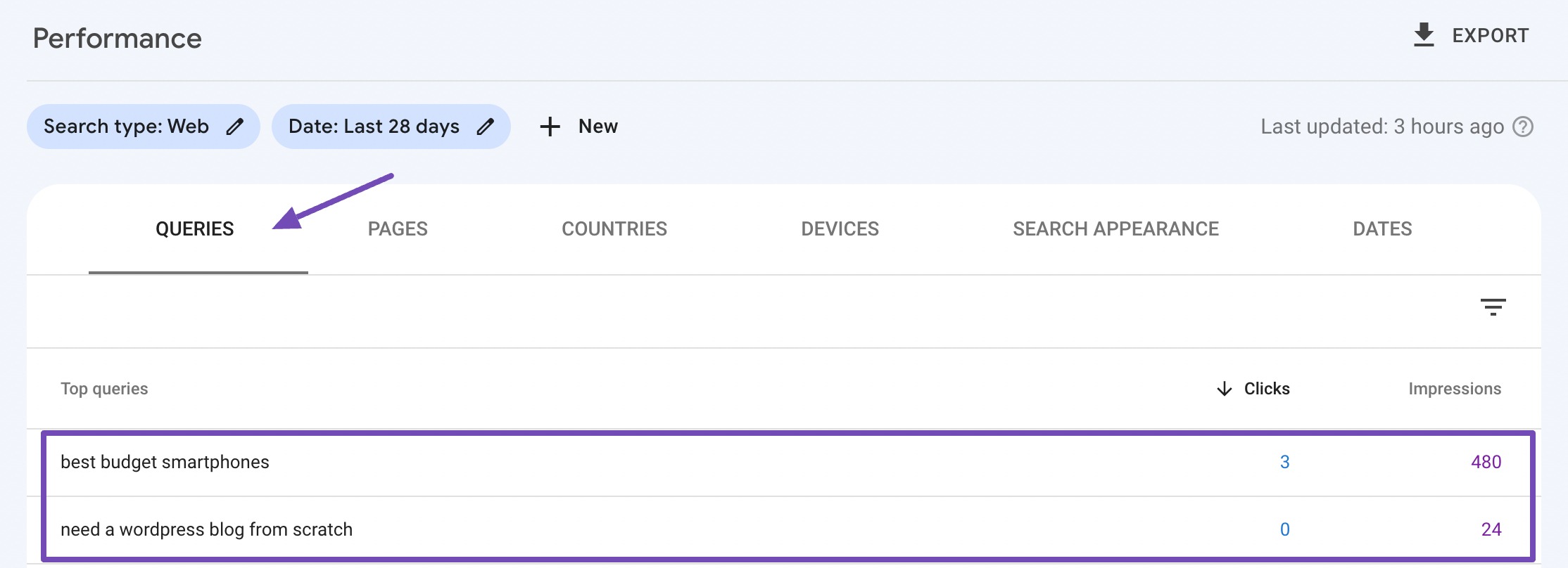 Queries tab in Google Search Console