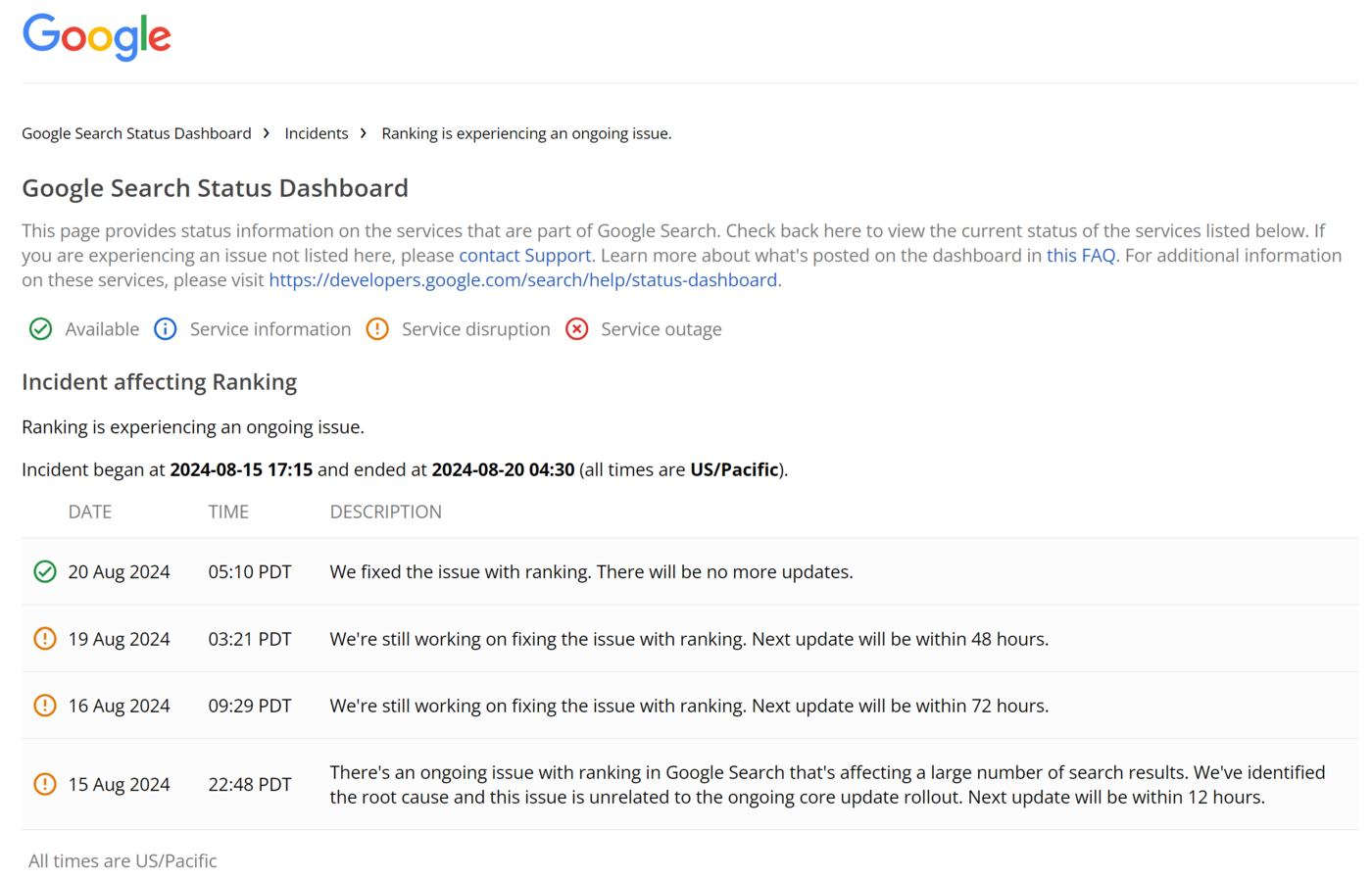 Google Search Status dashboard reporting the August 2024 Ranking Issue