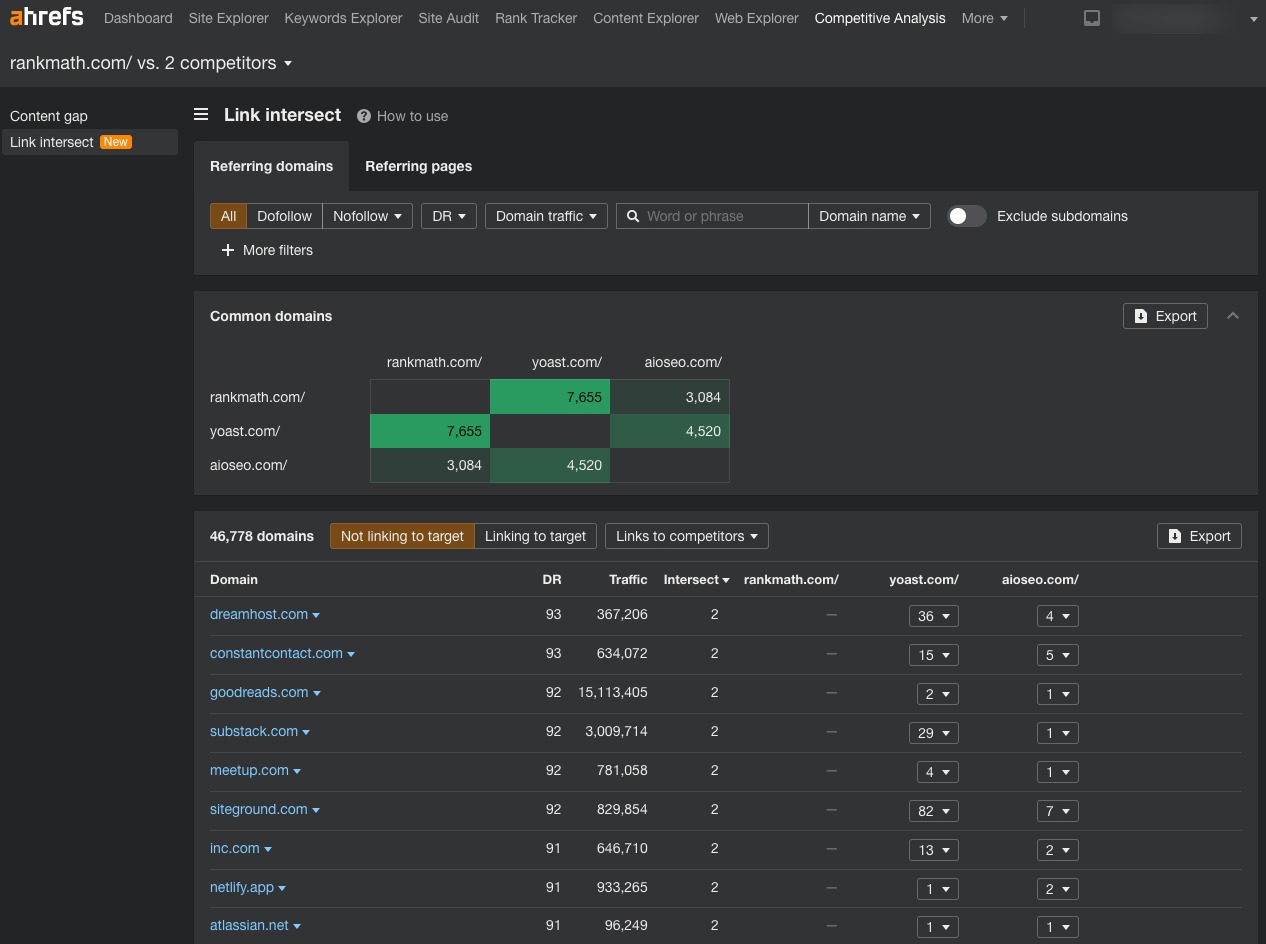 Ahrefs' Link Intersect tool