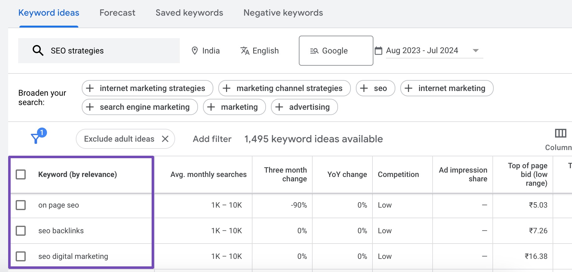 In-depth keyword research using Google Keyword Planner