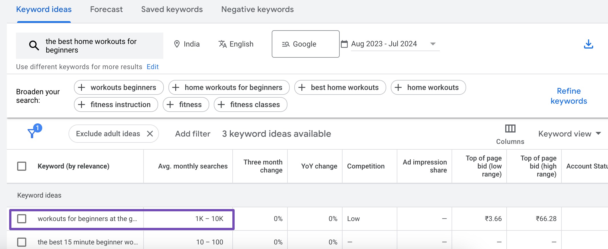 finding Long-tail keywords 