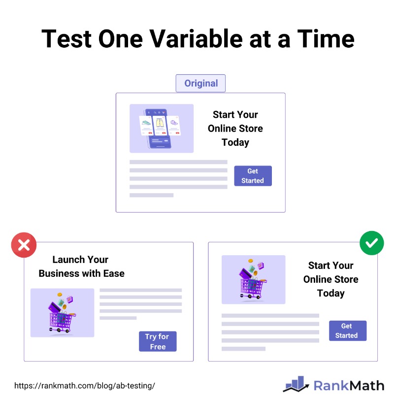 Test One Variable at a time