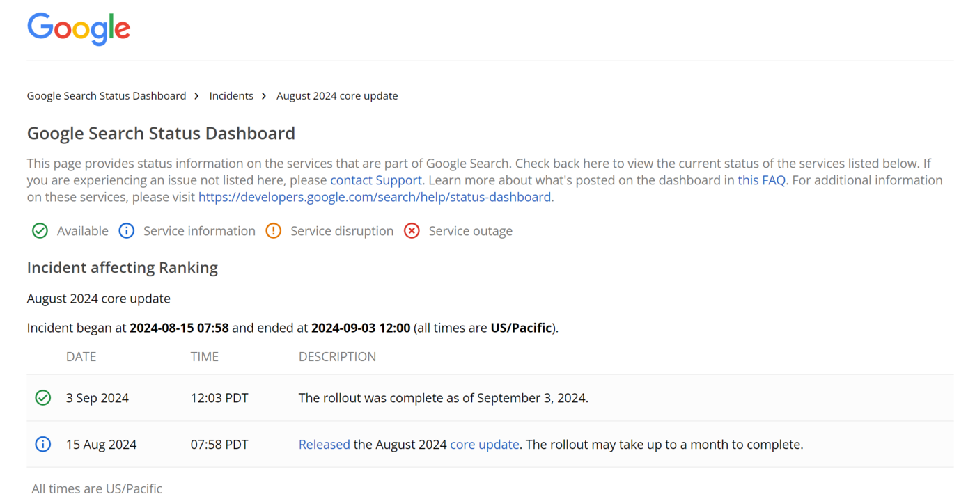 Google Search Status Dashboard announcing the August 2024 Core Update