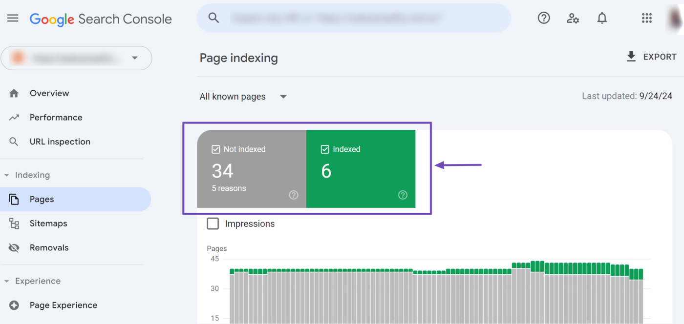 Review the number of indexed and unindexed pages on your site