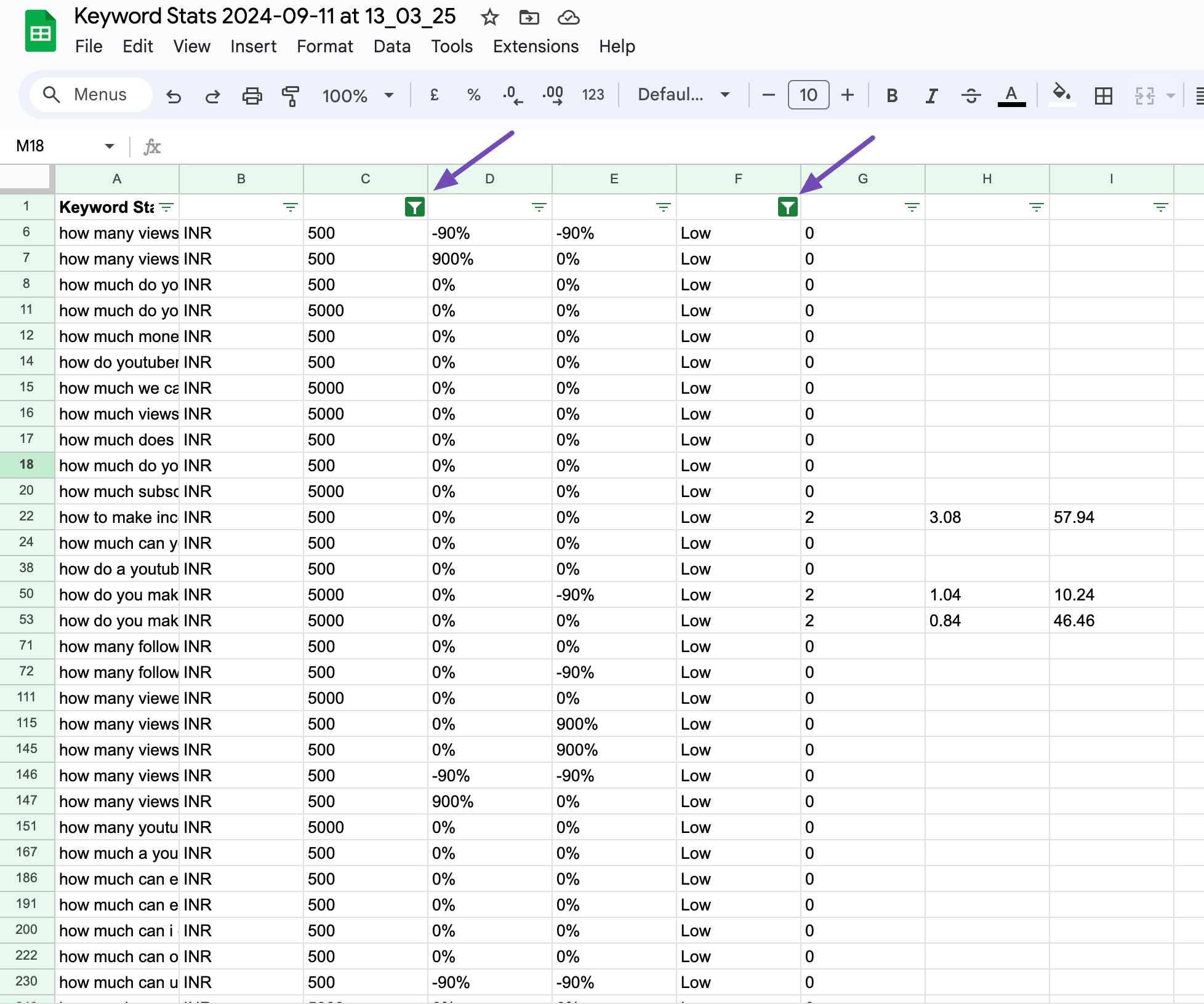 Filter keywords list