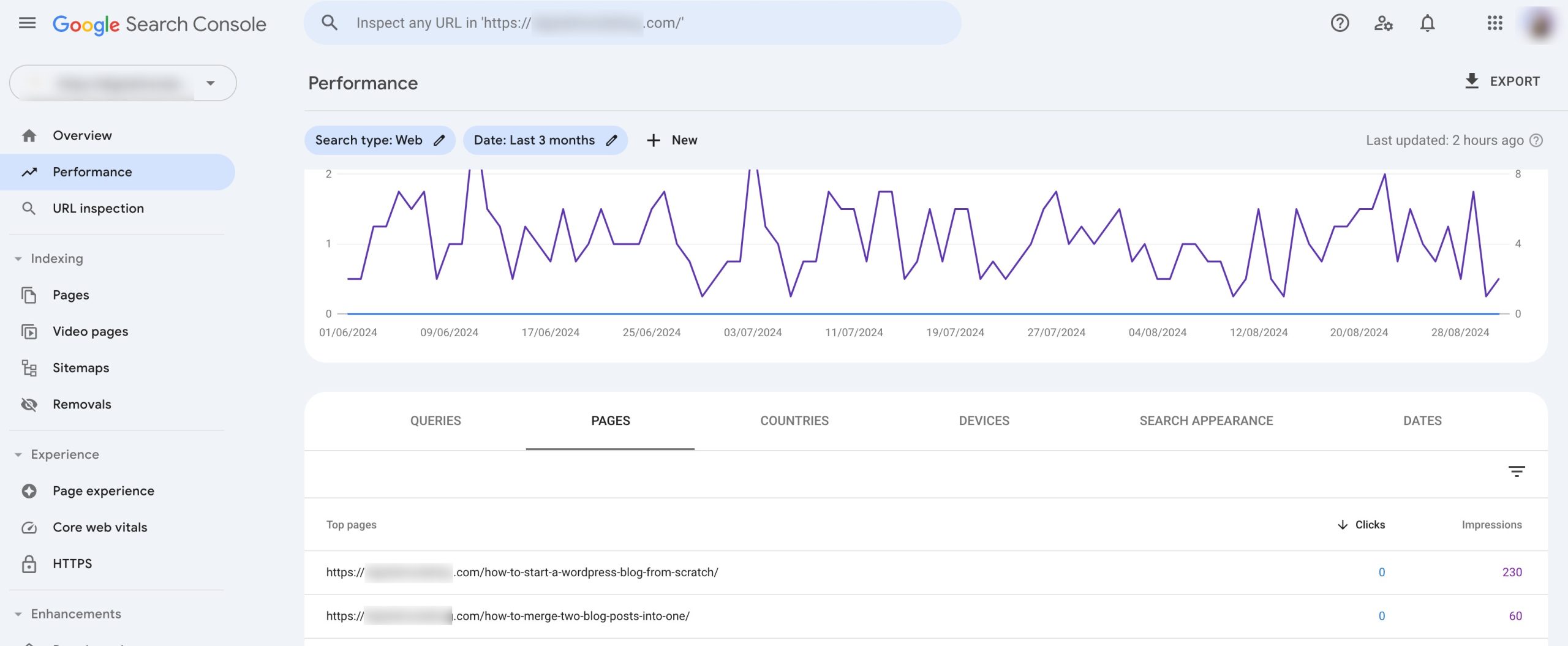 Google Search Console