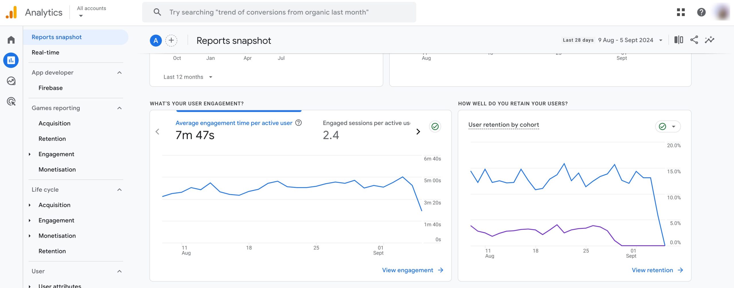 track engagement traffic in Google Analytics for link prospecting