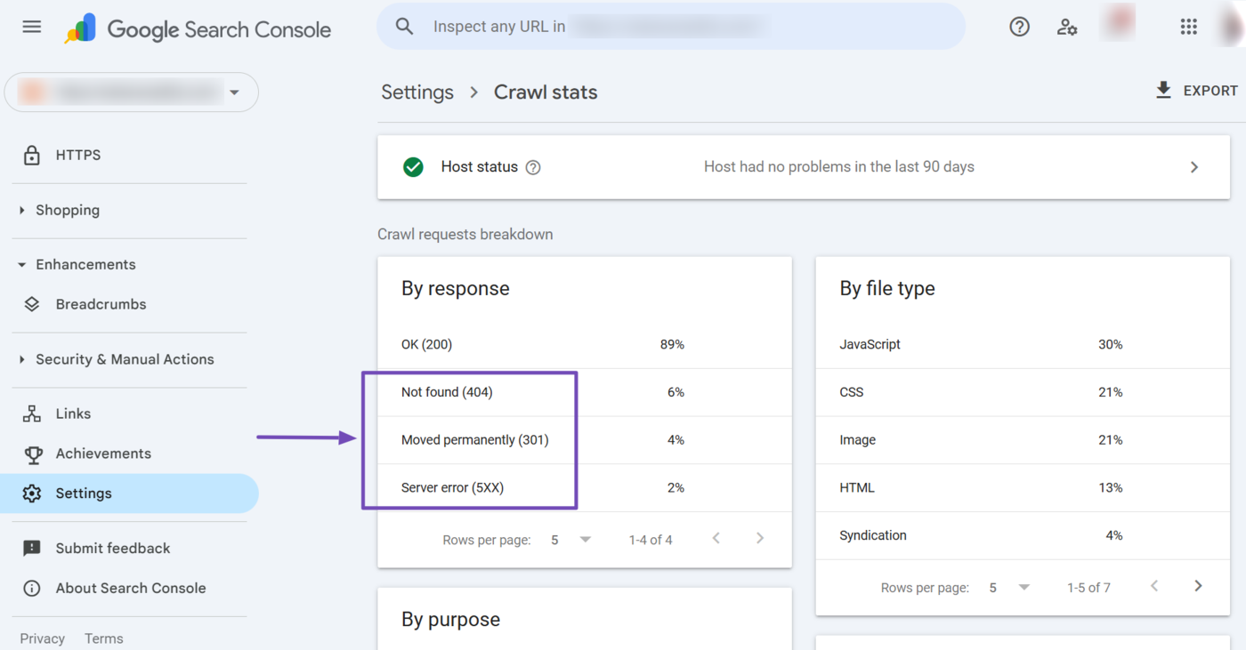 Overview of the HTTP response codes in the crawl status