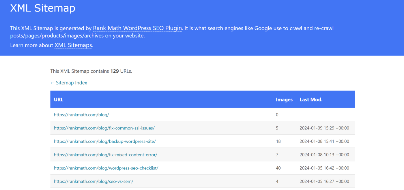 Sample of a sitemap