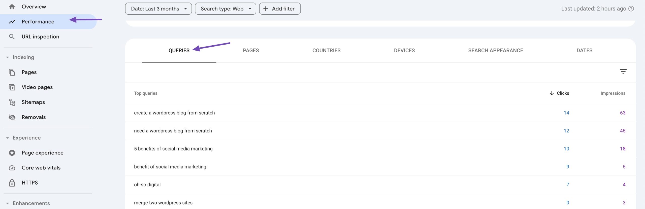 Use Google Search Console for keyword research