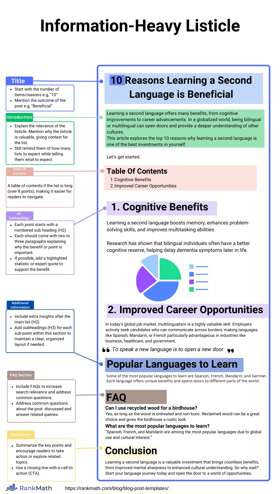 Information Heavy blog post template