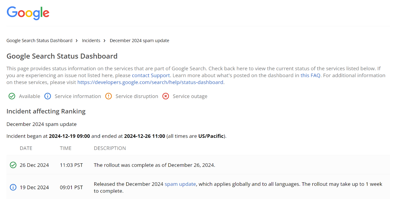 Google December 2024 Spam Update