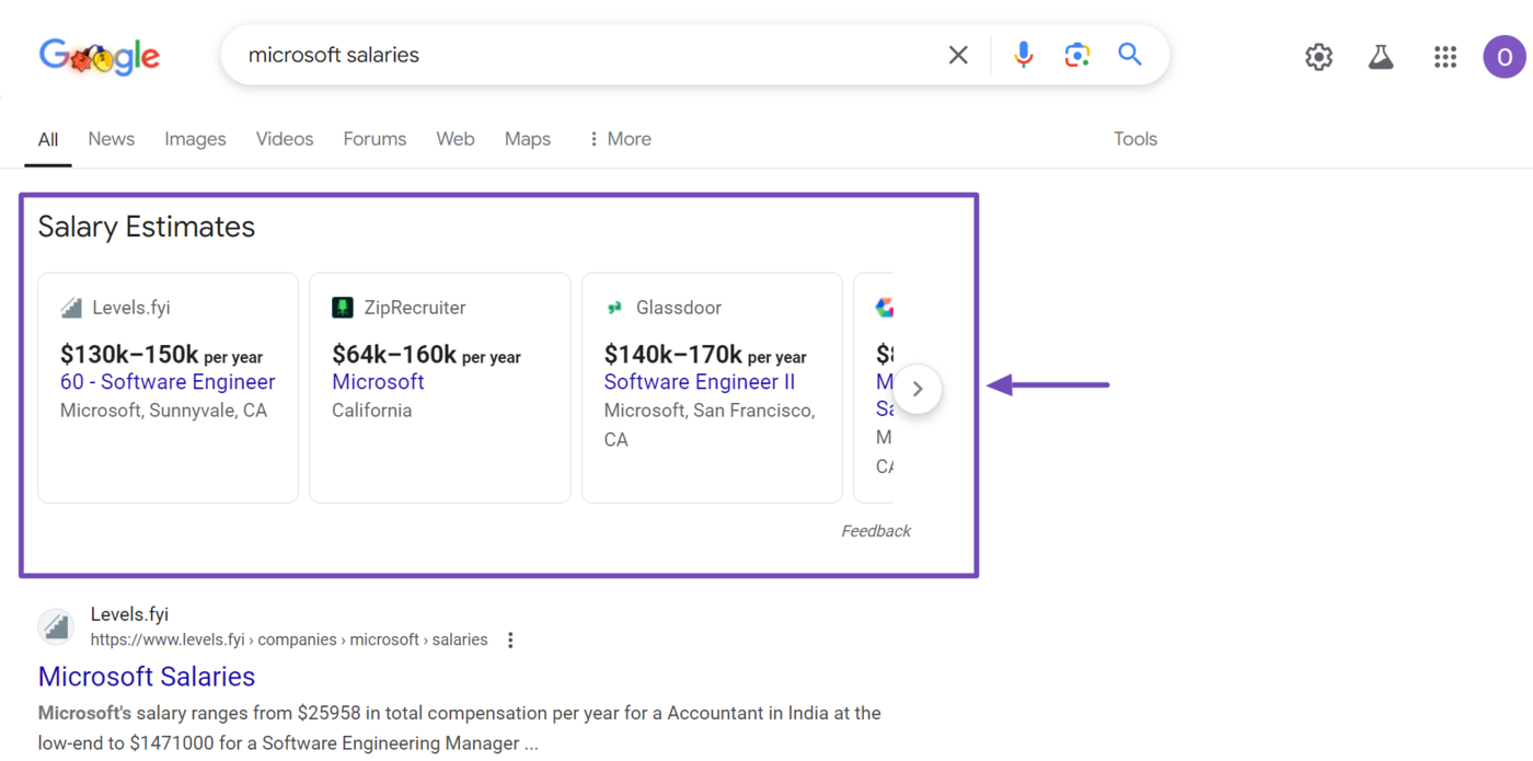 Estimated Salary rich results on Google results pages