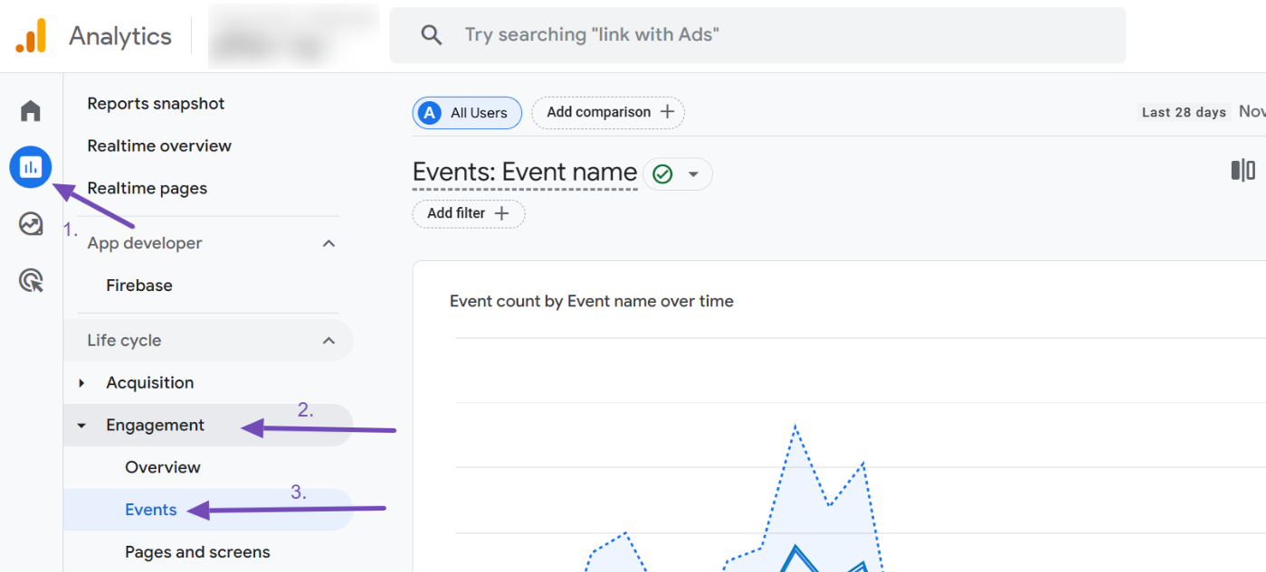 Events report on Google Analytics