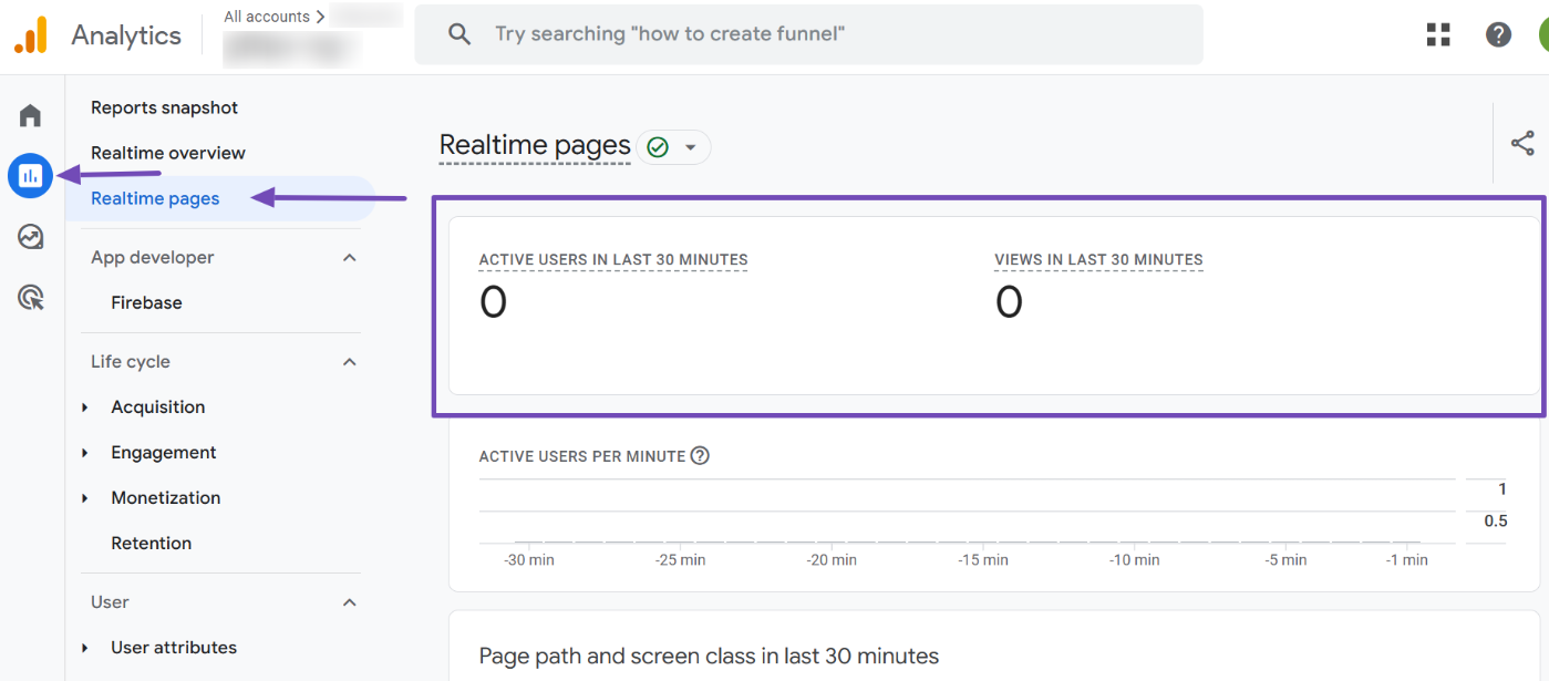 Google Analytics Realtime pages report