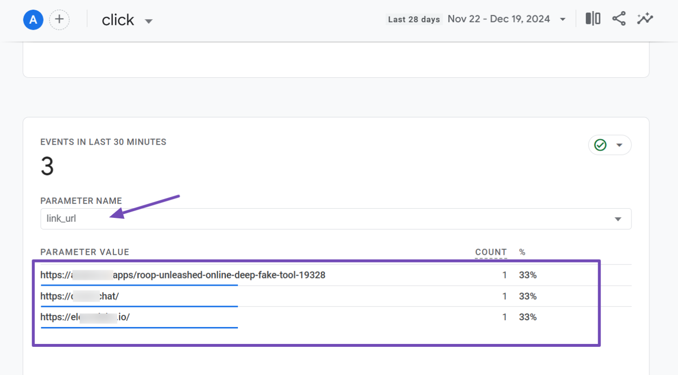 Outbound links in Google Analytics