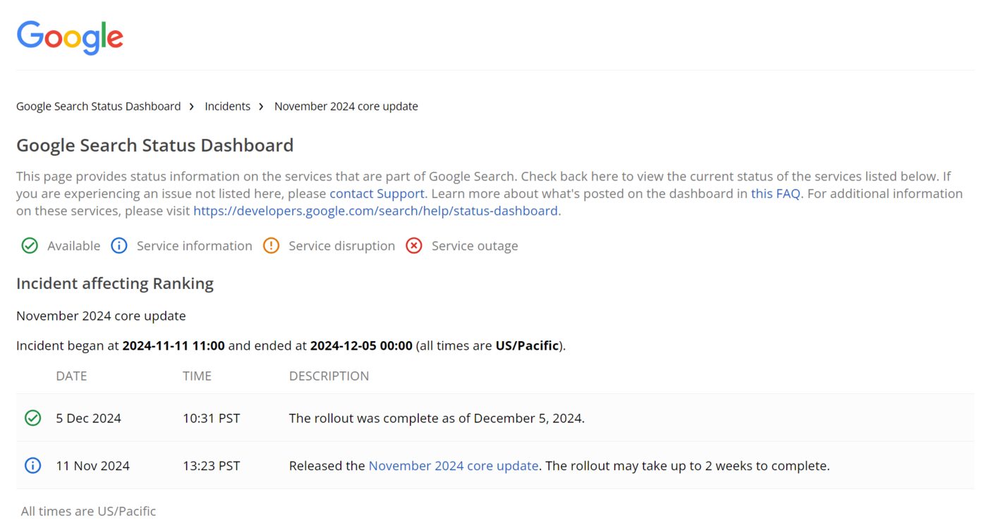 The November 2024 Core Update as reported on Google Search Status Dashboard