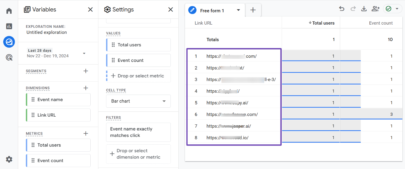 viewing outbound link data