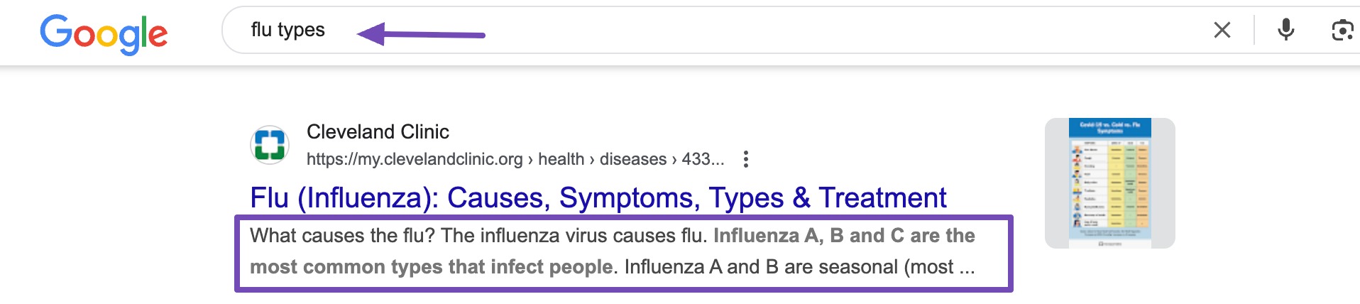 Google example of meta description based on search intent