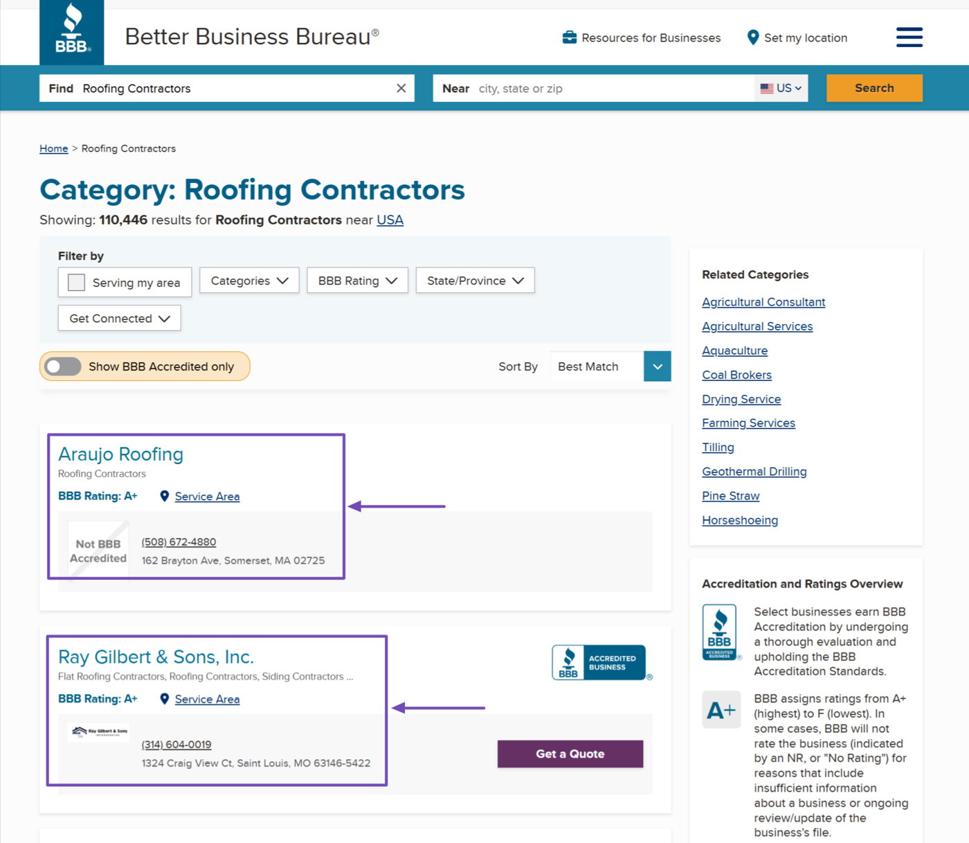 Sample of the name, address, and phone number on an online directory