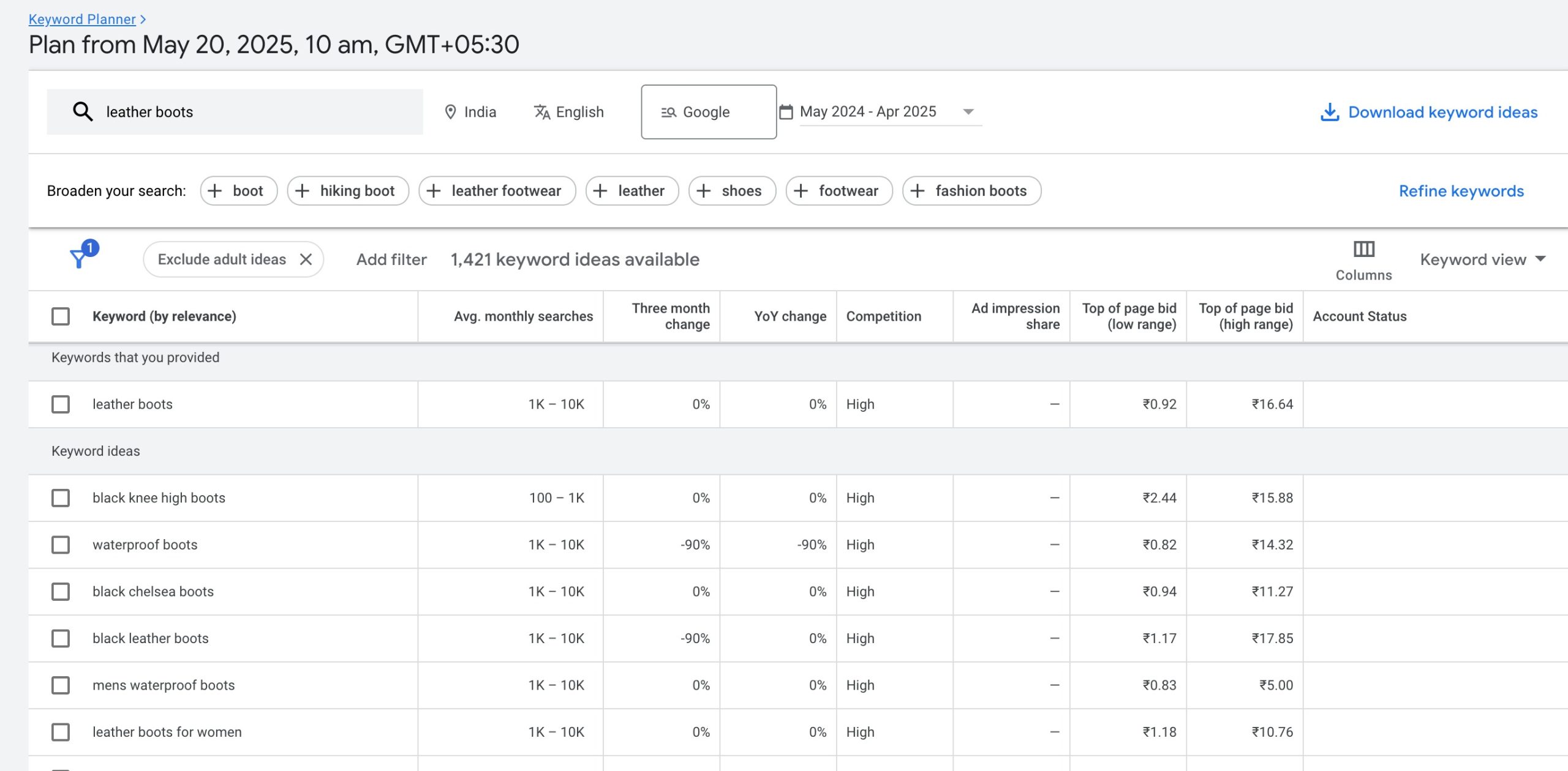 Keyword list