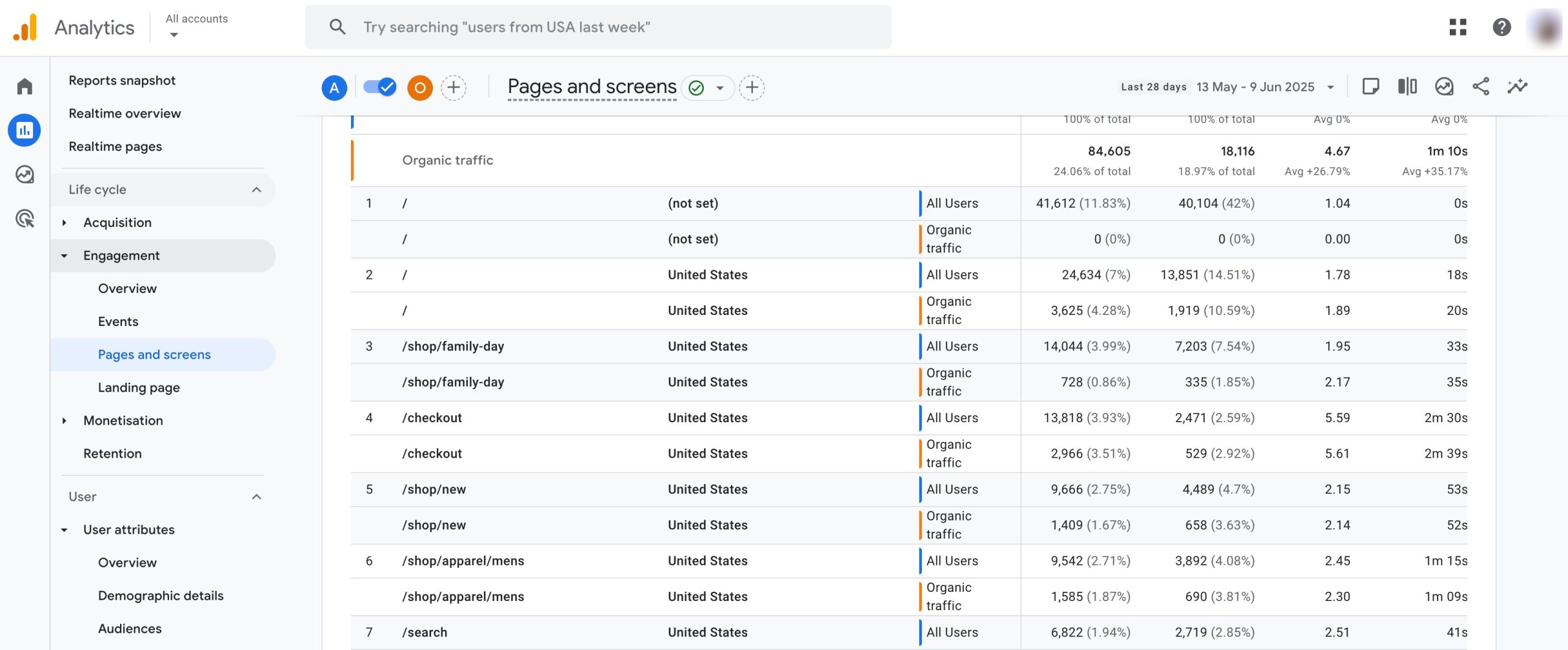 Pages and screens in Google Analytics