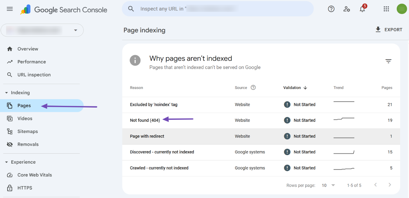 404 errors in Google Search Console