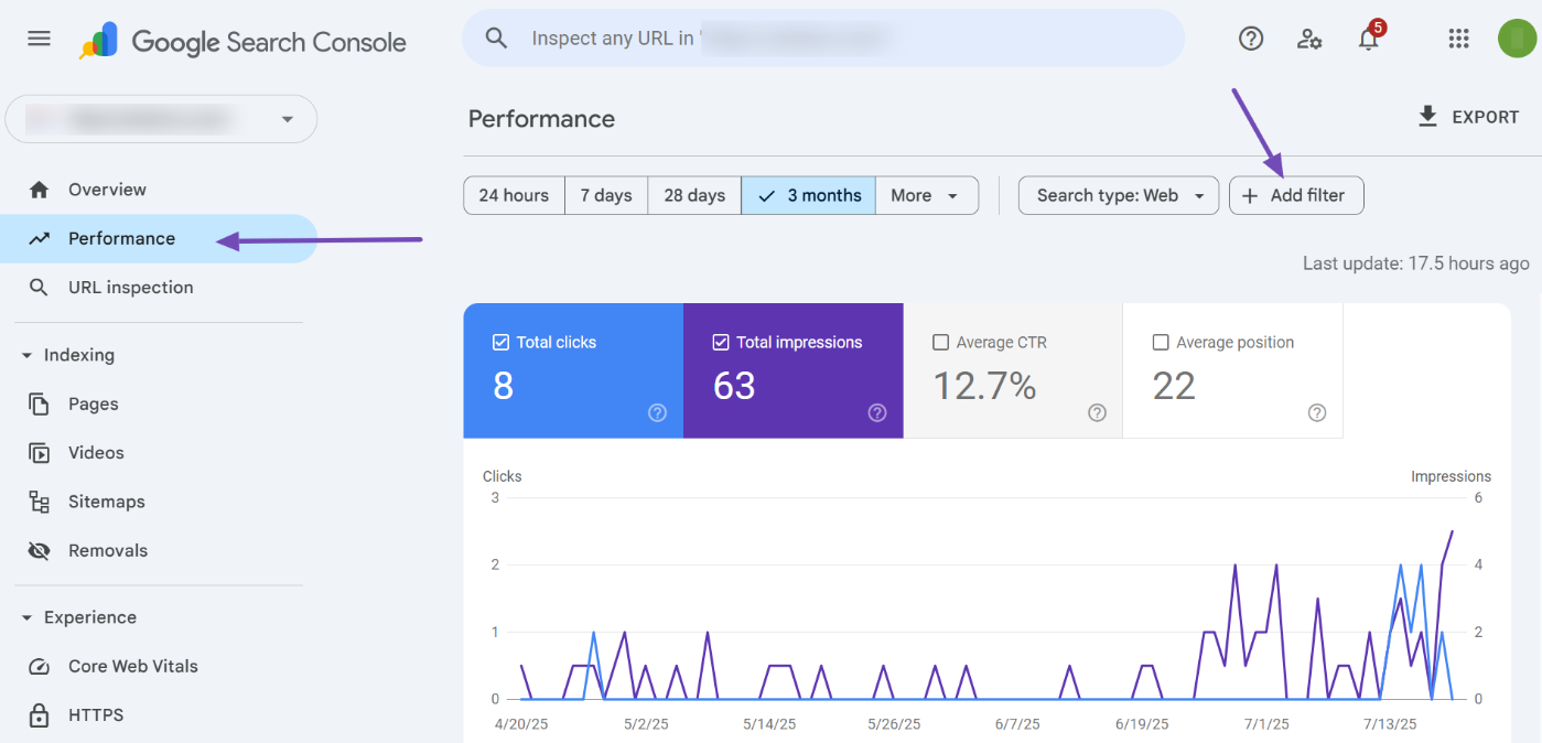 GSC Performance tab Google Search Console Performance tab