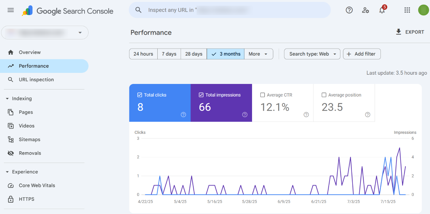 Google Search Console as an SEO Audit tool
