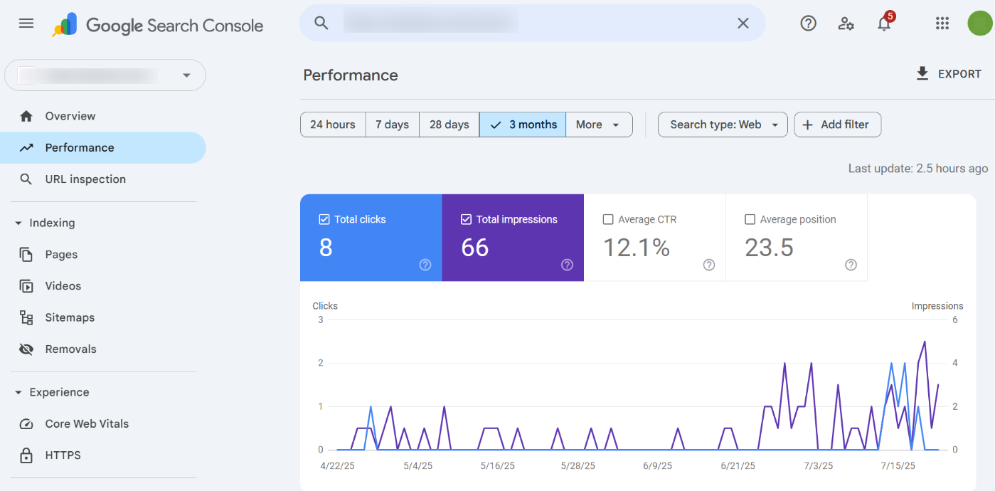 Google Search Console