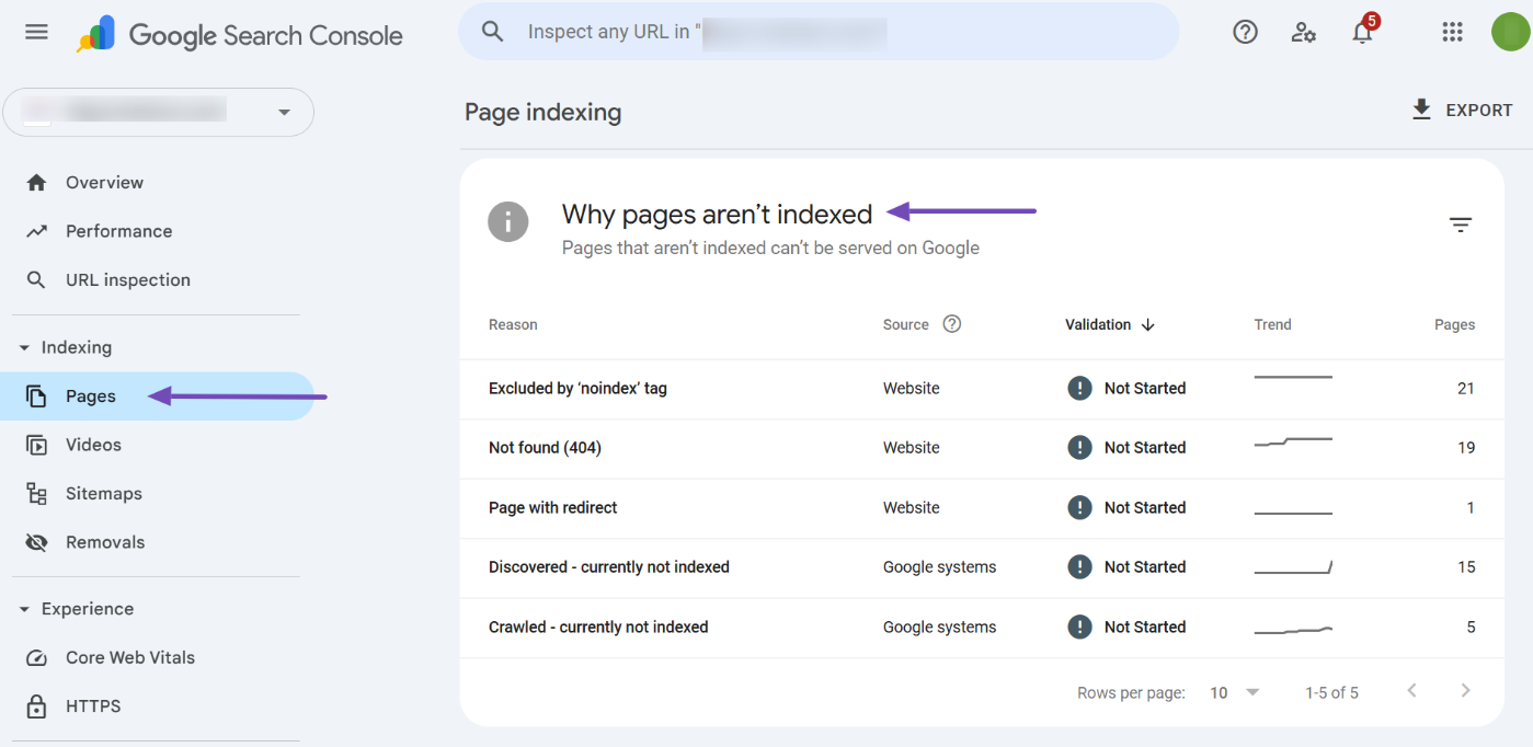 Page indexing report