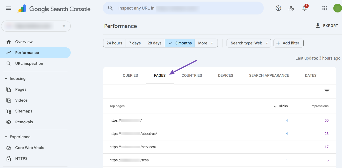 Pages tab in Google Search Console