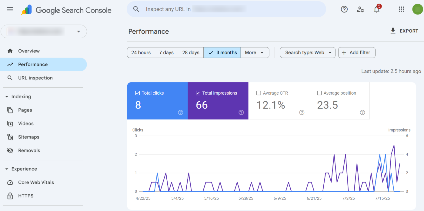 Performance report in Google Search Console