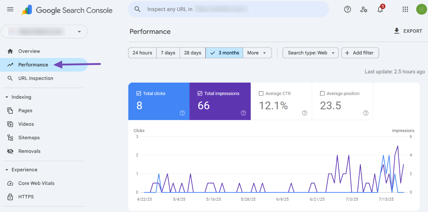 Performance report in Google Search Console