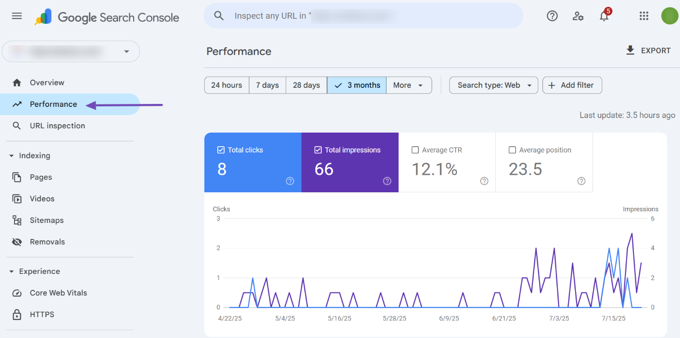 Performance report in Google Search Console