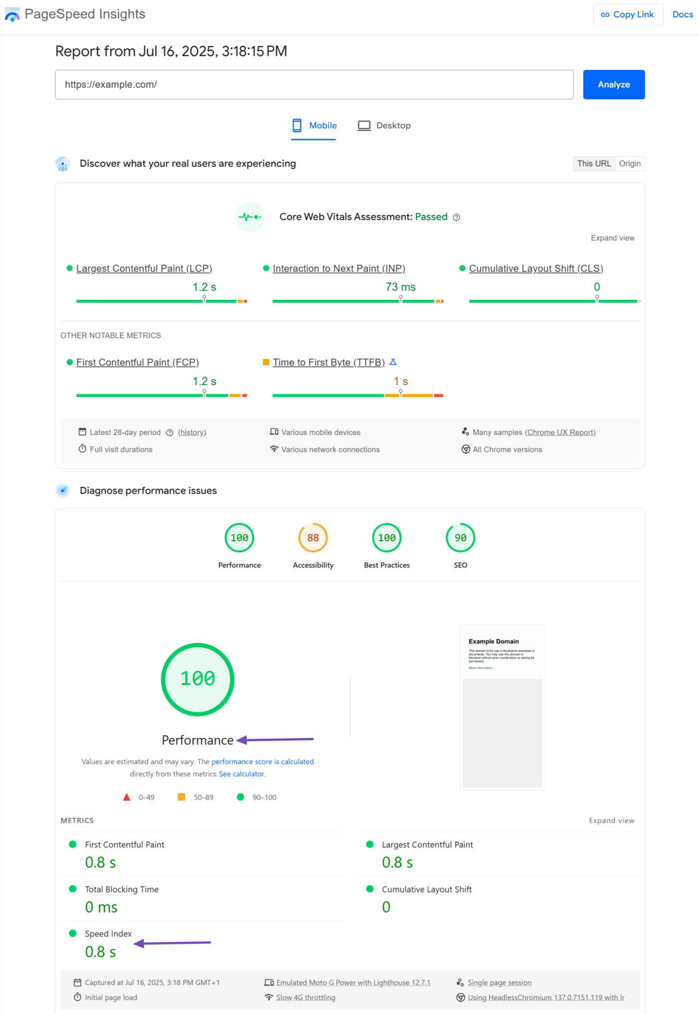 Sample of the speed index for mobile