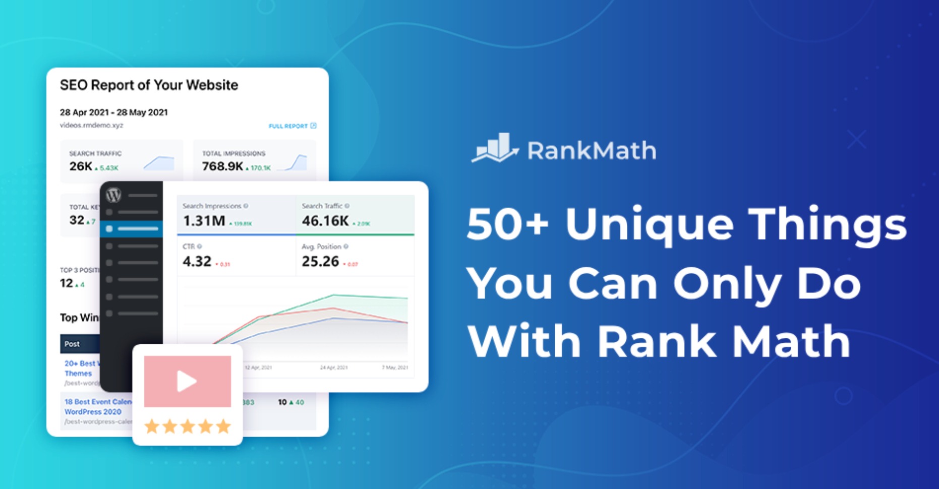 50+ Unique Things you can do only with Rank Math