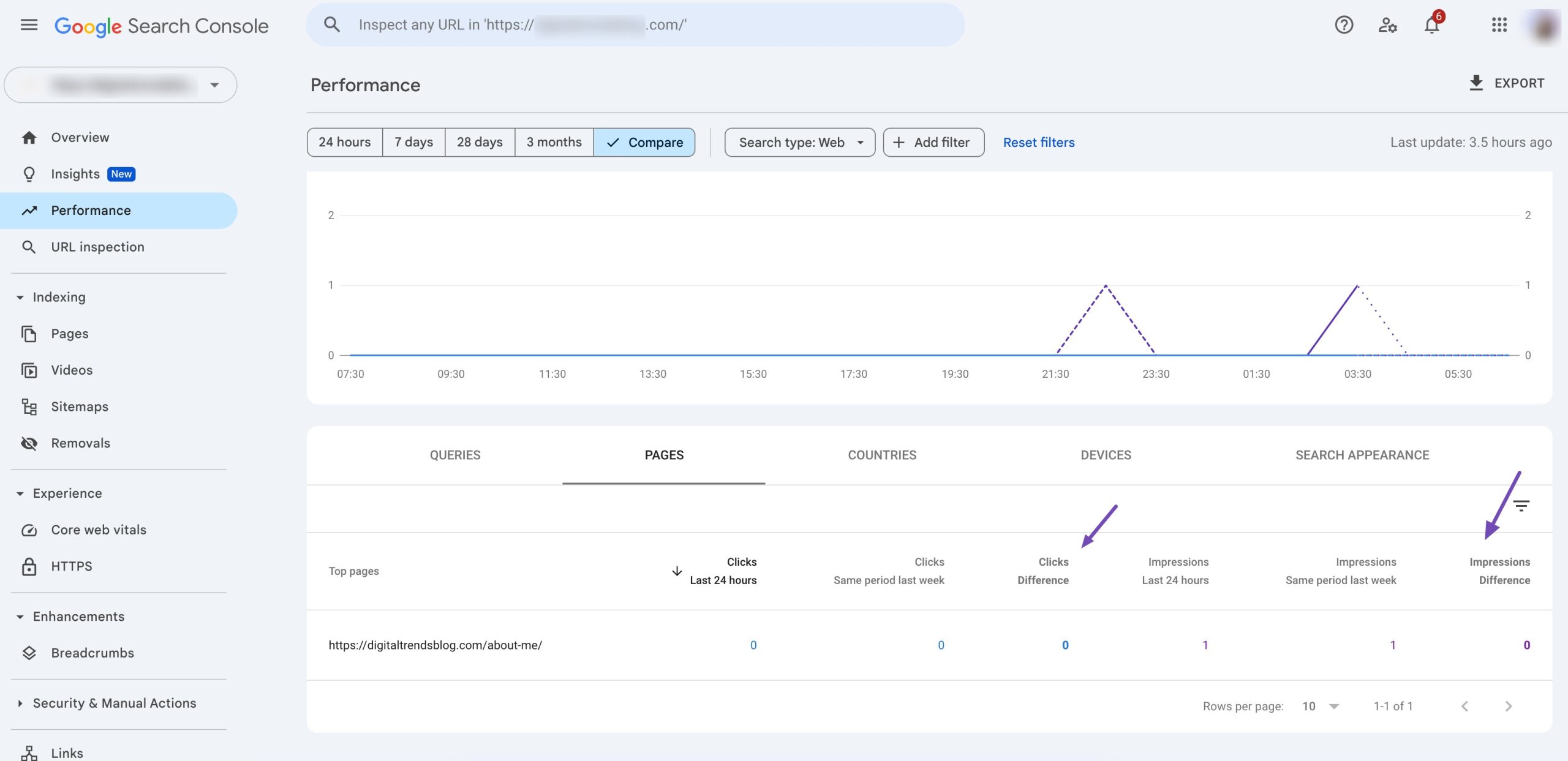 sort data in Google Search Console