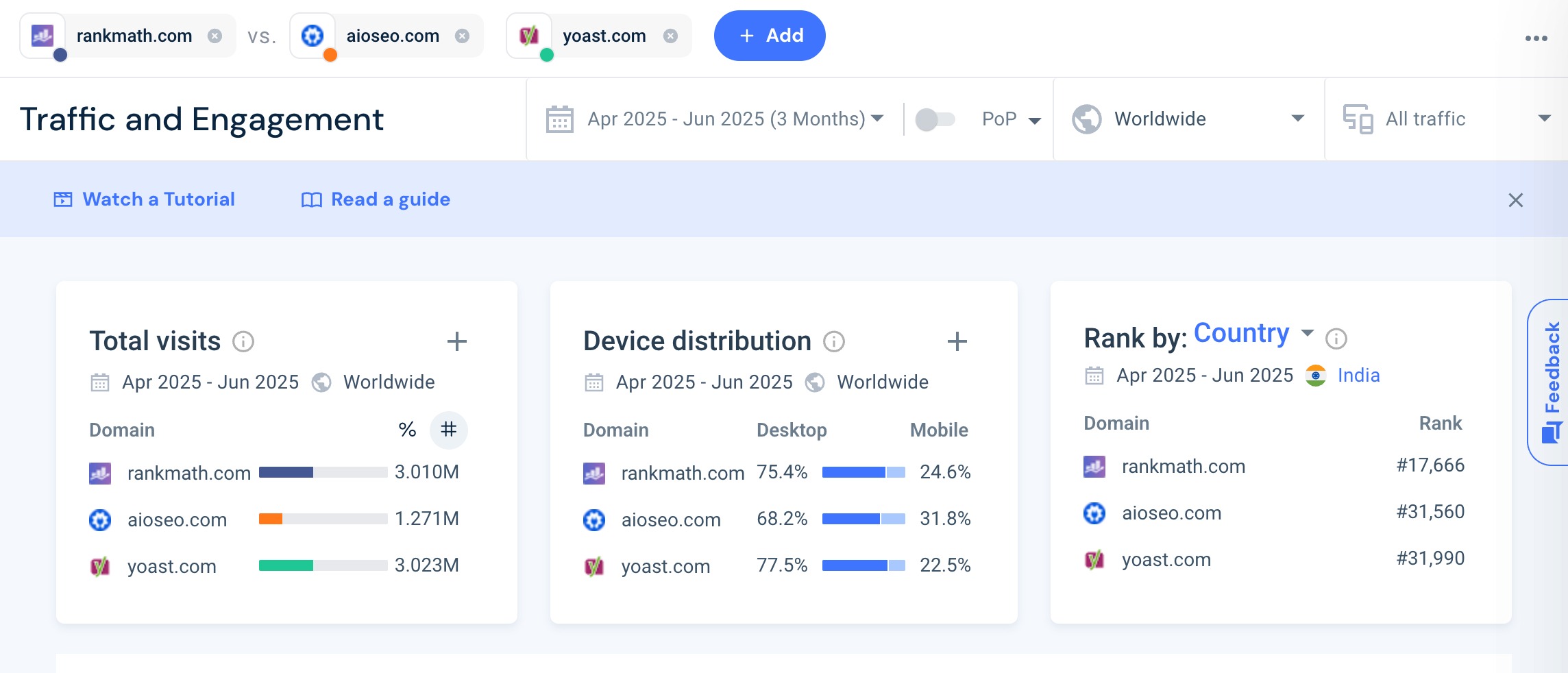 Comapre feature
