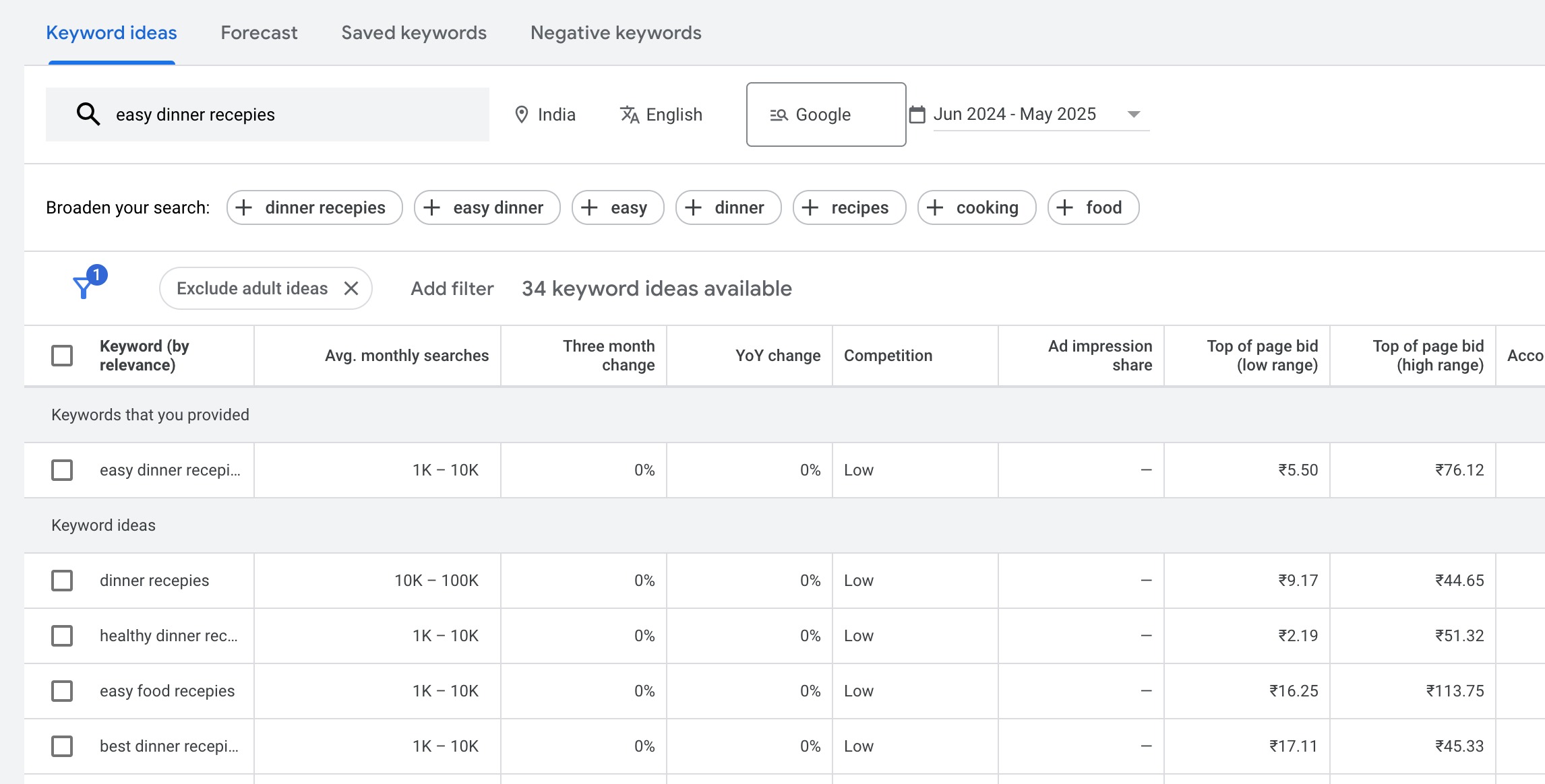 topic research in Google Keyword Planner