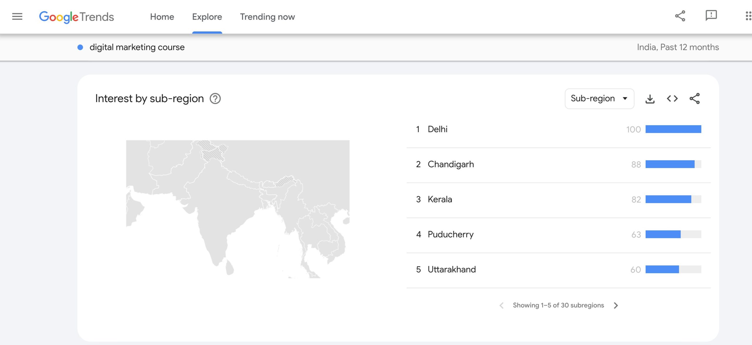 Google Trends detect regional differences