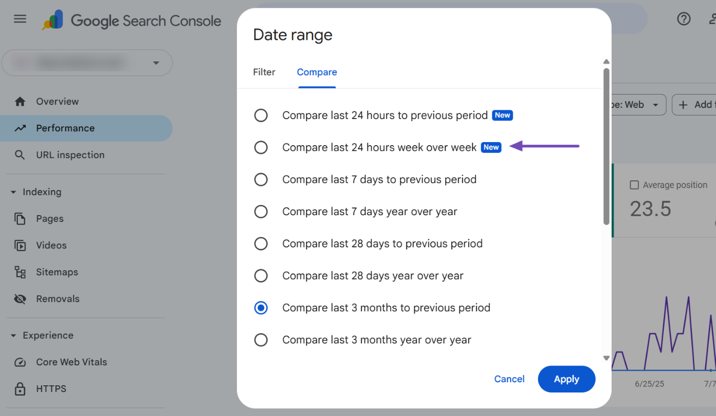 identify underperforming pages in GSC