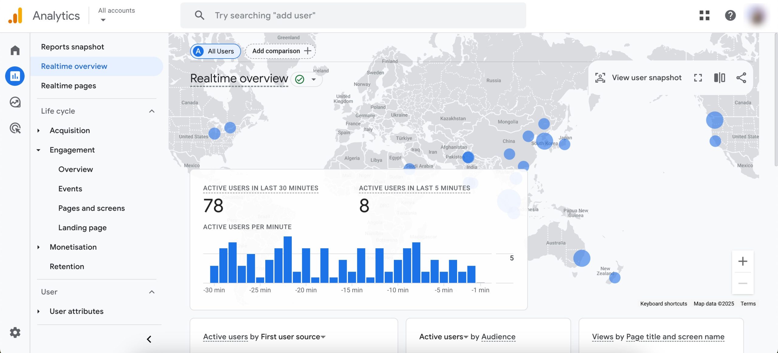 Real time overview in Google Analytics