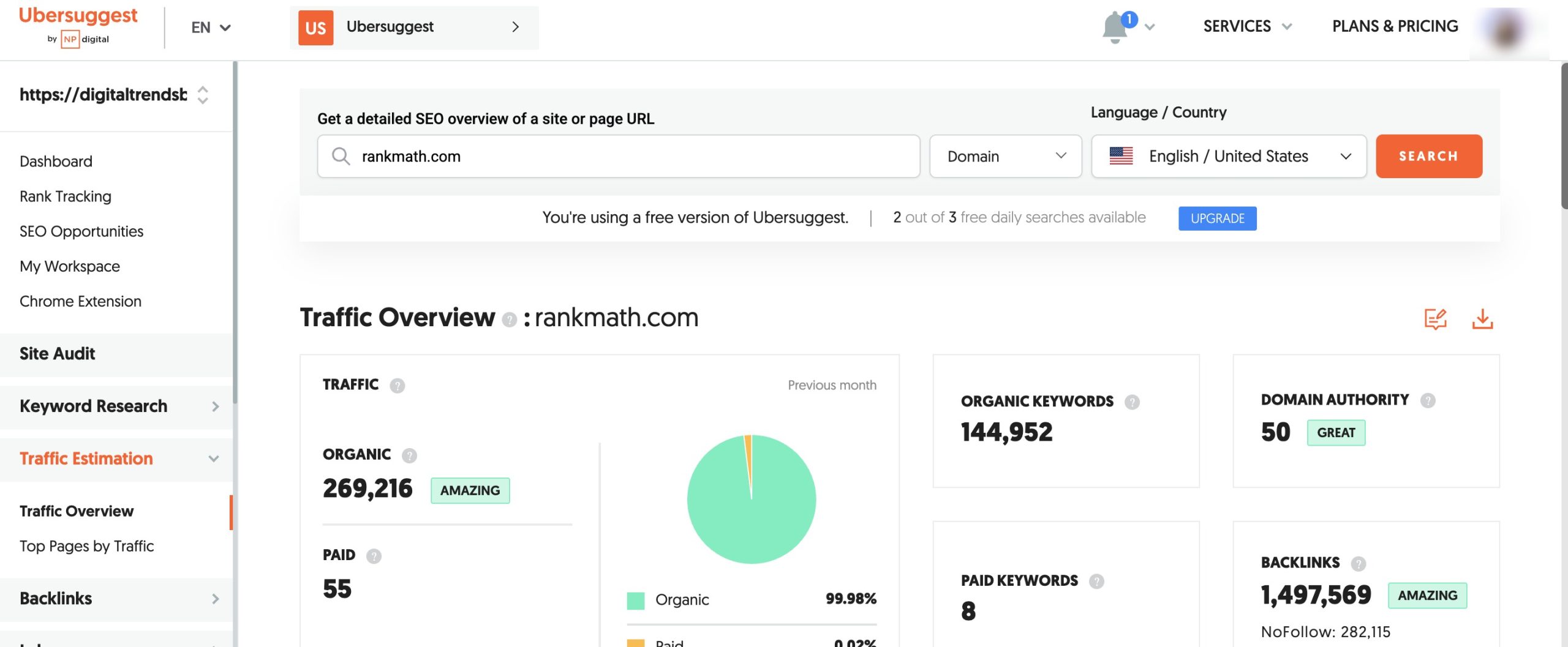 Traffic Overview in Ubersuggest