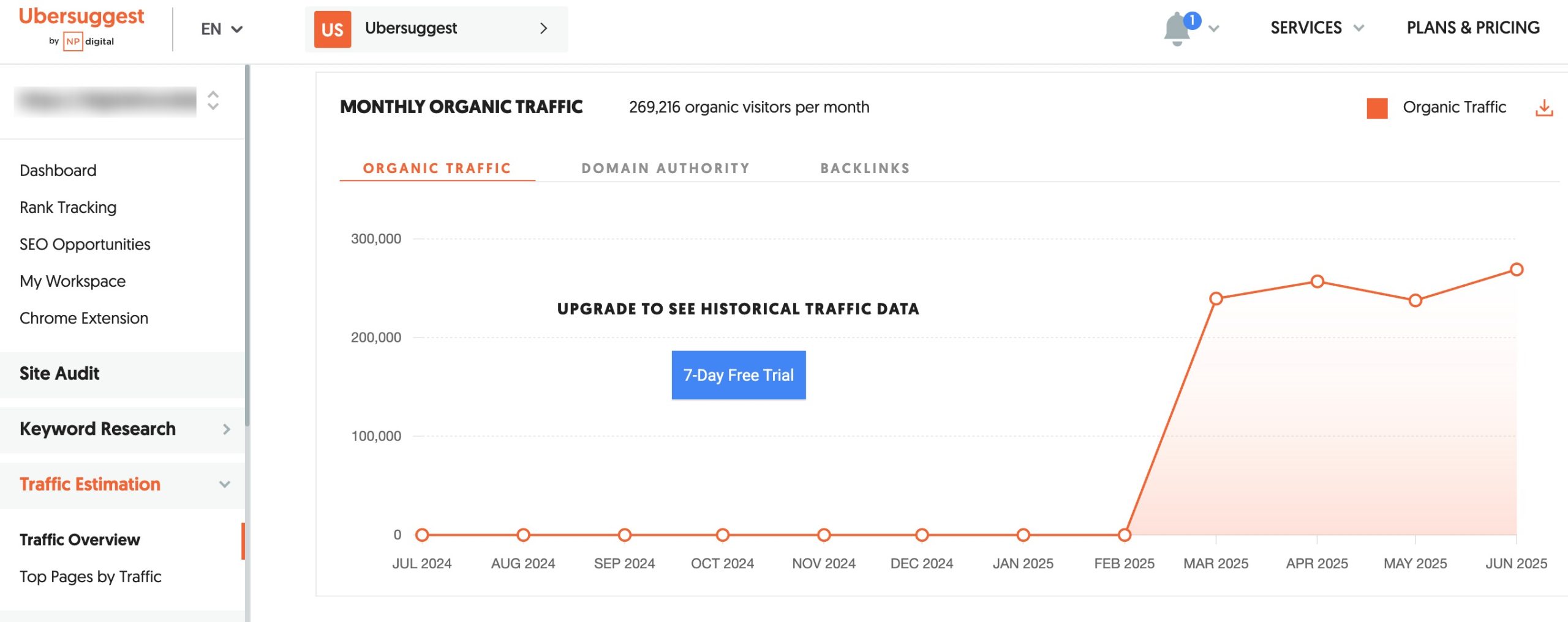 Monthly Traffic Trends