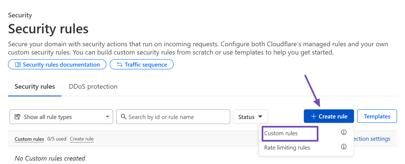 Create custom rules in cloudflare