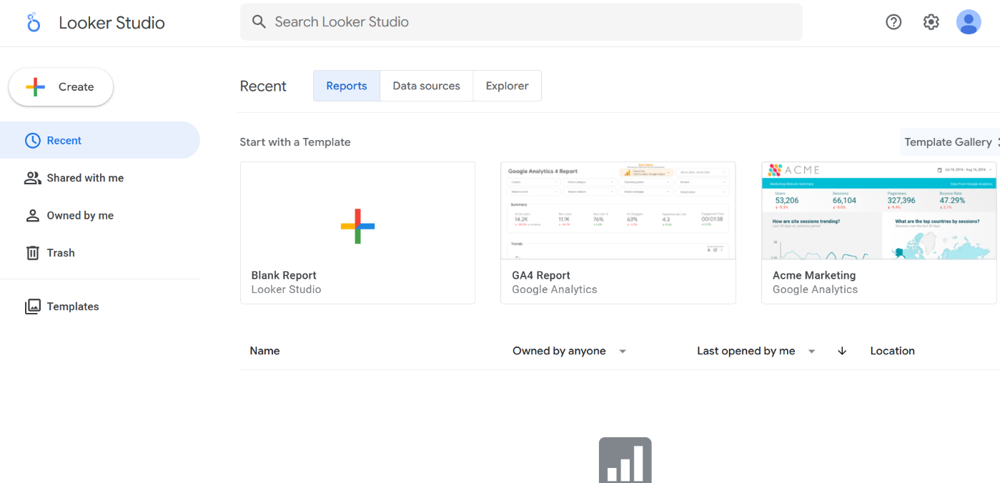 Google Looker Studio