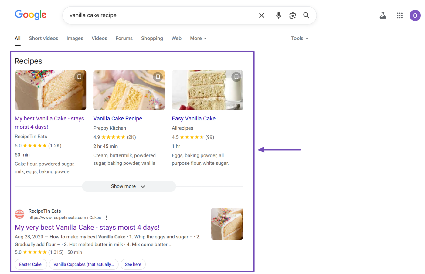 Overview of the results from Google's index